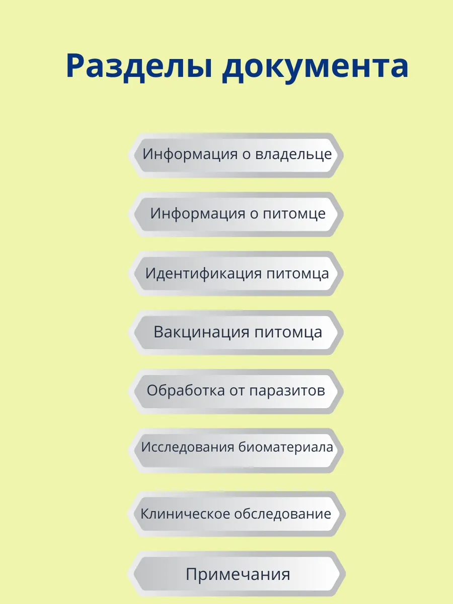 Международный вет паспорт + микрочип — изображение 7
